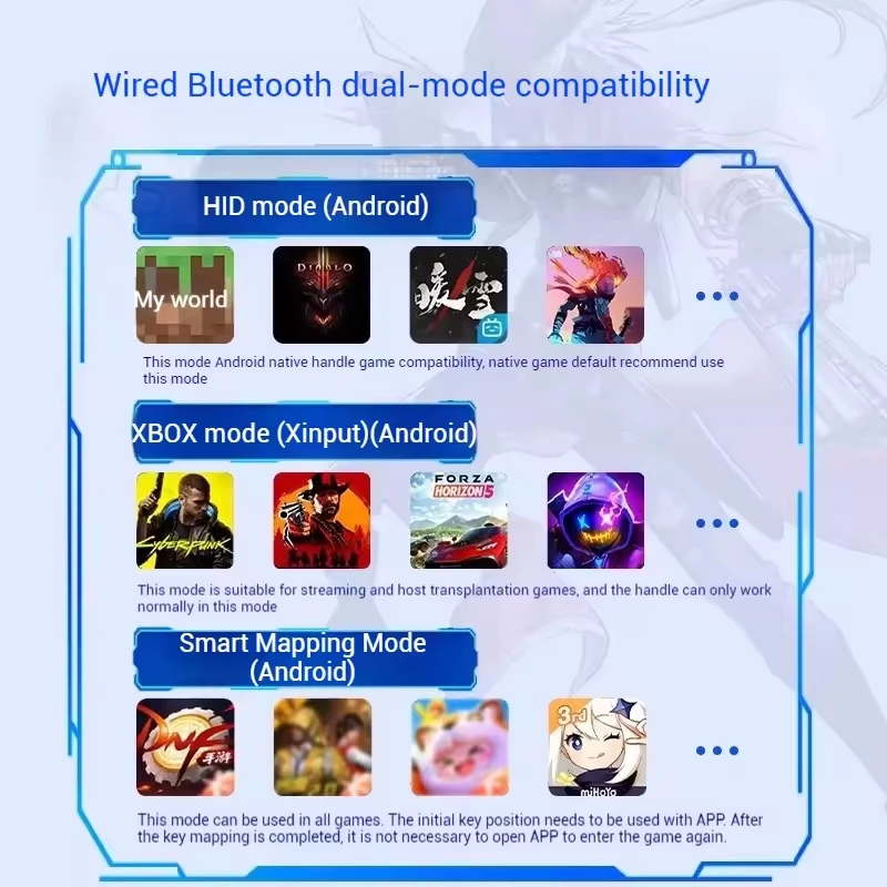 모바일 안드로이드 휴대폰, PC, 태블릿용 게임패드 게 - Retro Gaming Android 리뷰 및 가격
