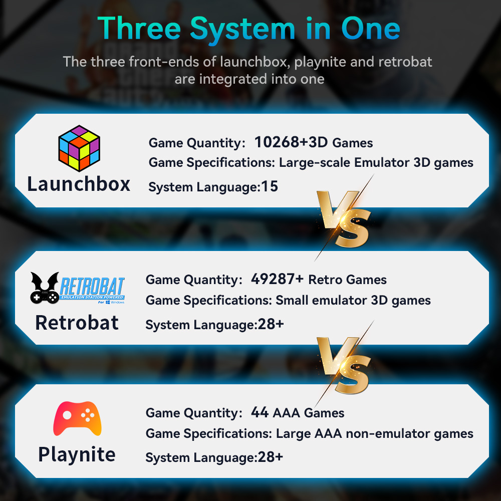 하이퍼 베이스 믹스 4TB 게임 콘솔 (PS4/PS3/ - Retro Gaming Ps2 리뷰 및 가격