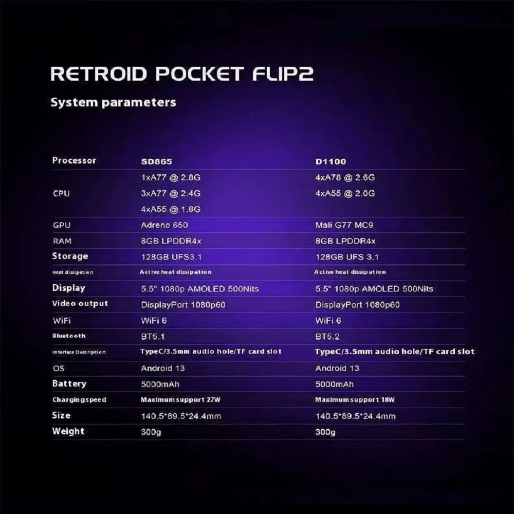 레트로이드 포켓 플립 2 휴대용 콘솔 SD865 5.5 - Retro Gaming Android 리뷰 및 가격