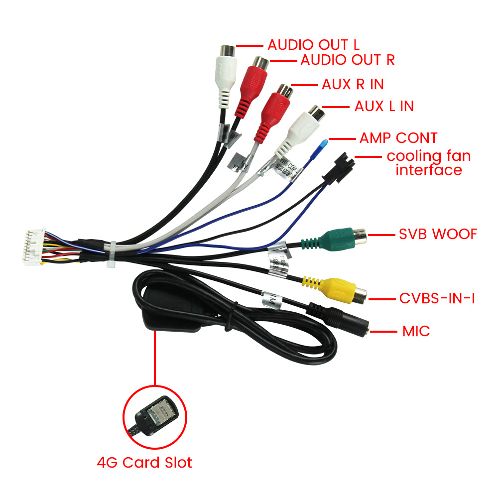 MEKEDE 20 핀 RCA 오디오 비디오 케이블 안드 - Composite Rca Cable 리뷰 및 가격