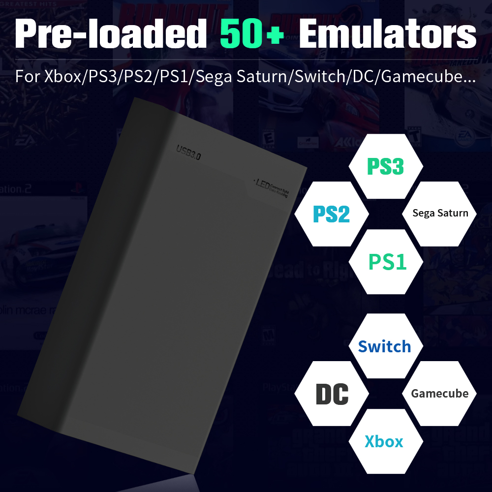 Xbox/PS3/PS2/Gamecube/Wii/Wiiu - Retro Gaming Ps2 리뷰 및 가격