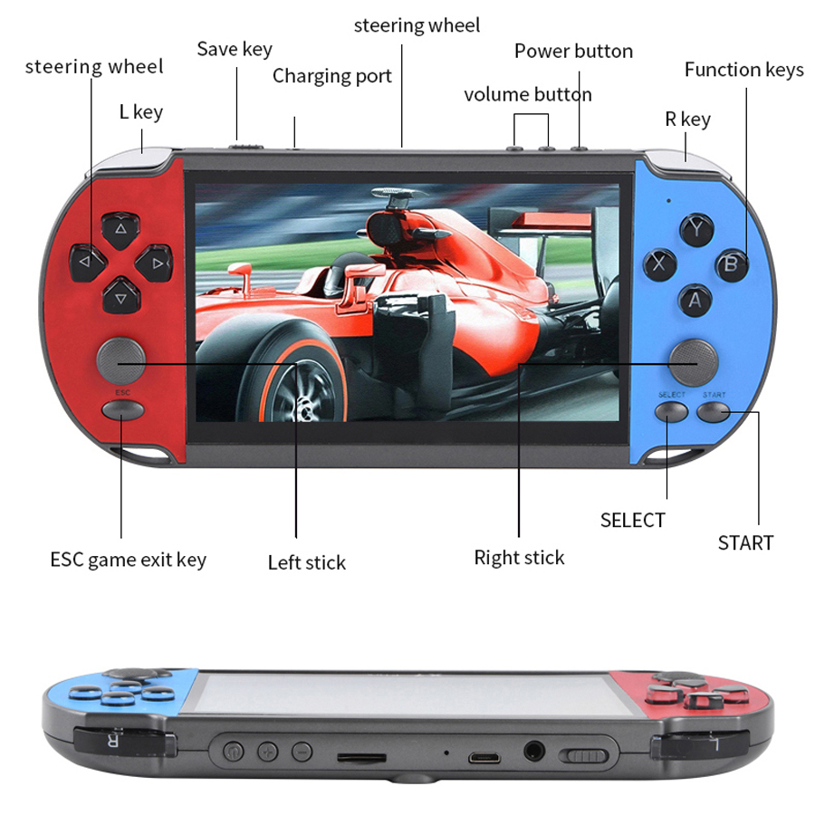 휴대용 핸드 헬드 비디오 게임 TV 레트로 비디오 게임 - Retro Gaming Gadgets 리뷰 및 가격