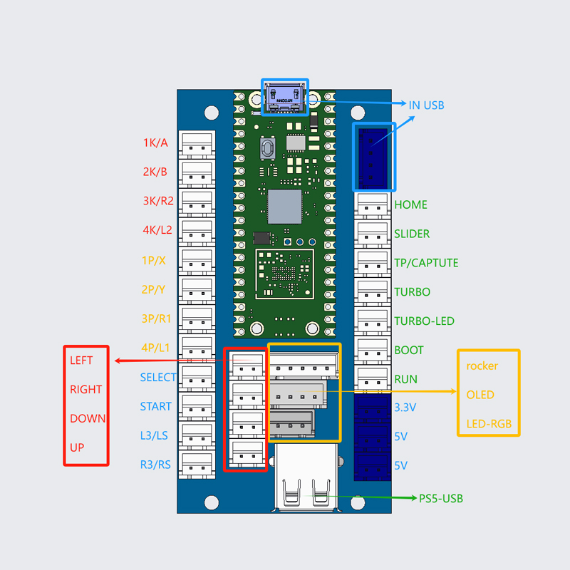 복사 Sanwa 아케이드 게임 Diy 키트 8 웨이 조 - Retro Gaming With Raspberry Pi 리뷰 및 가격